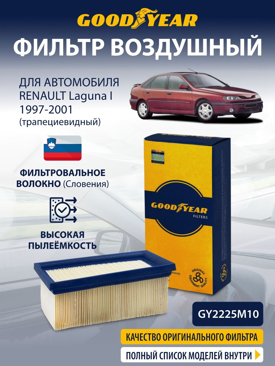 Фильтр воздушный RENAULT Laguna 1 (Рено Лагуна 1 трапеция) 1993-2001