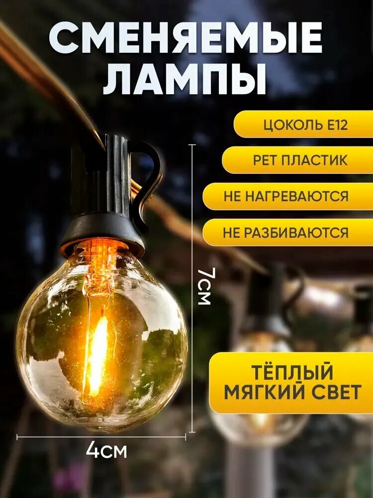 Электрогирлянда — фото 1