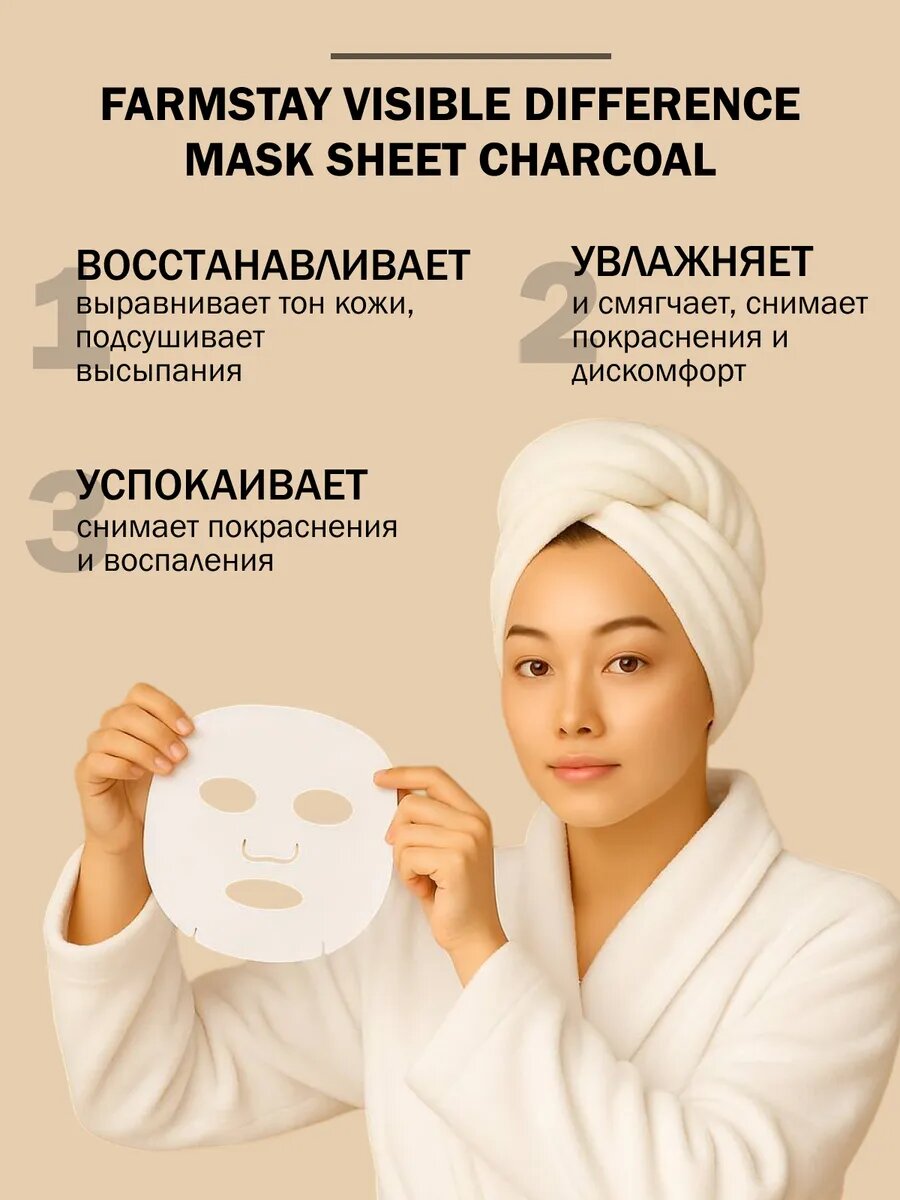 Маска FarmStay Visible Difference, с углем, тканевая, 23мл, 10шт — фото 1