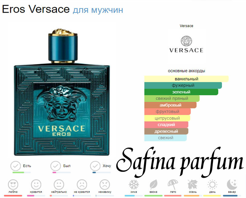 Мужские духи, распив Versace Eros, 5 мл, 3 мл — фото 1