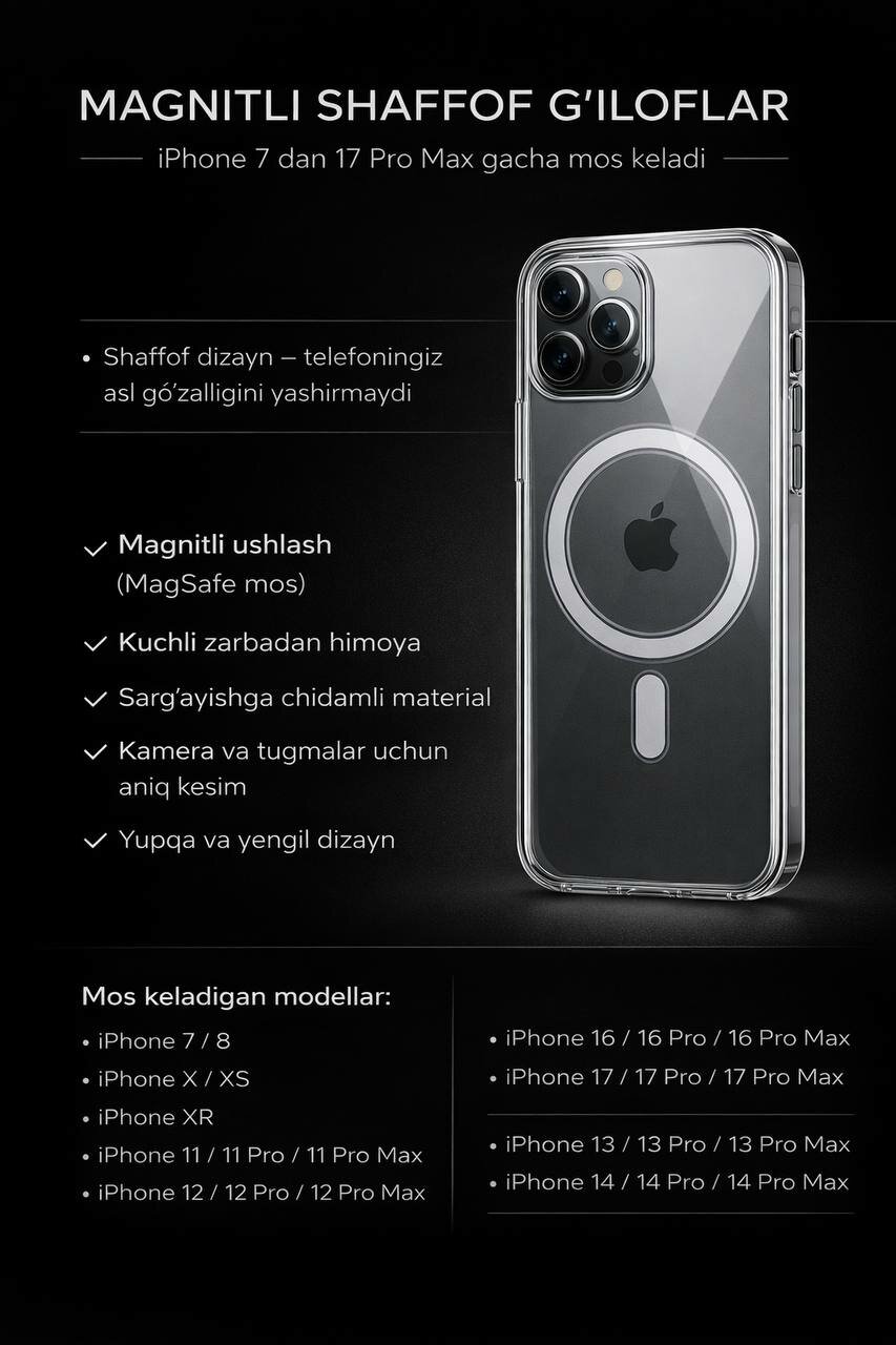 Samsung S21 ultra Прозрачный силиконовый чехол с MagSafe – надёжная защита и удобство