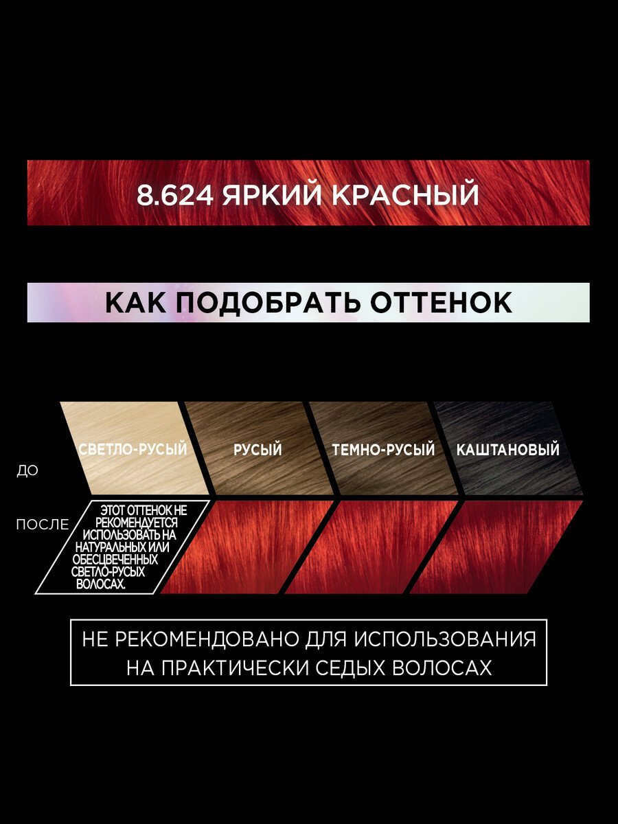 L'Oréal Paris Стойкая гель-краска для волос Préférence Яркость Цвета, оттенок Яркий Красный 8.624, Гавана — фото 1