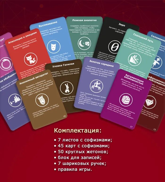 Fallacymania настольная игра — фото 1