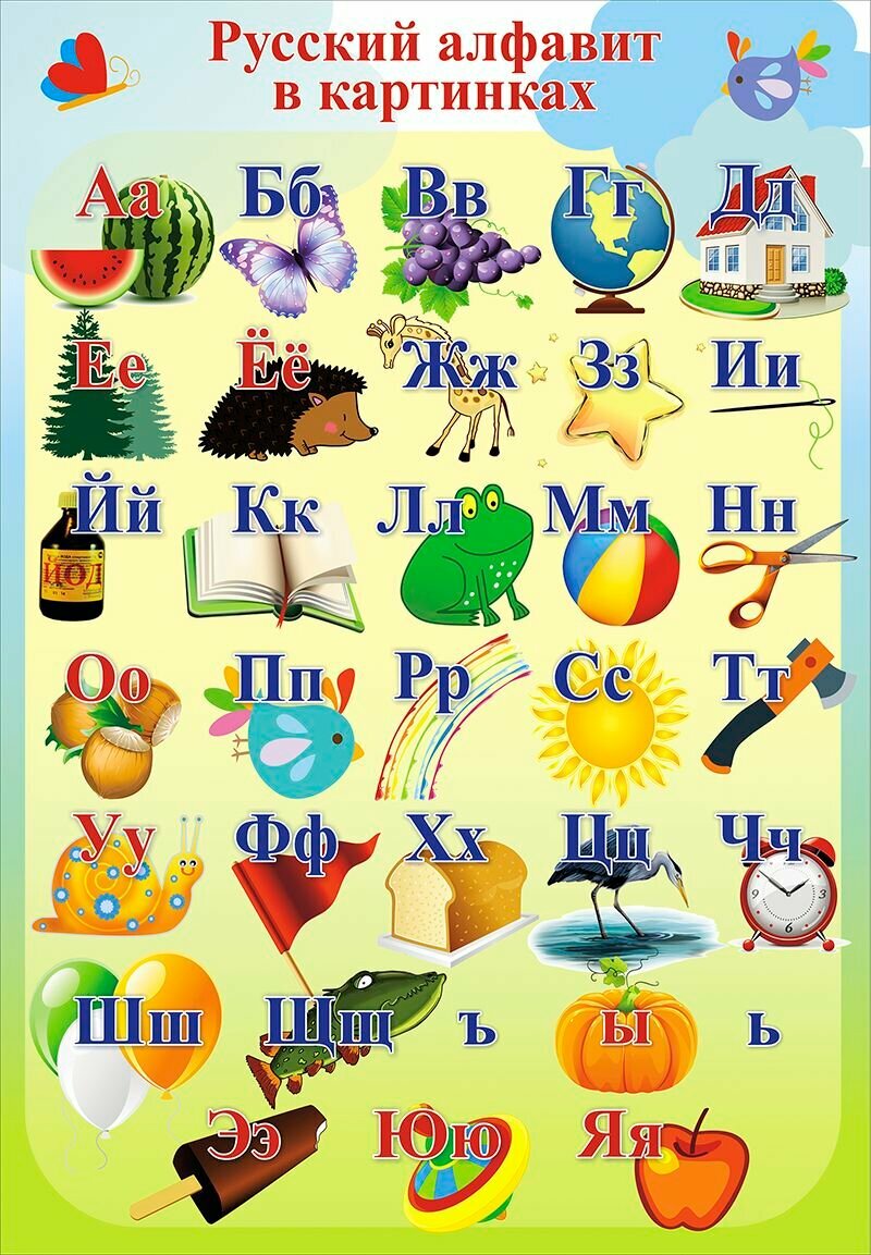 Комплект таблиц для начальной школы