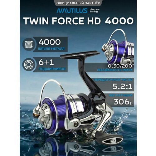 Катушка Nautilus Twin Force HD 4000