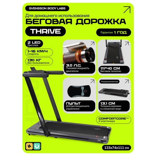 Беговая дорожка электрическая для дома SVENSSON BODY LABS THRIVE