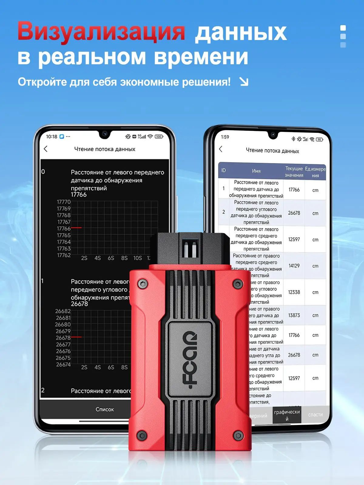 Fcar Программатор для чип-тюнинга арт. CW700 — фото 1