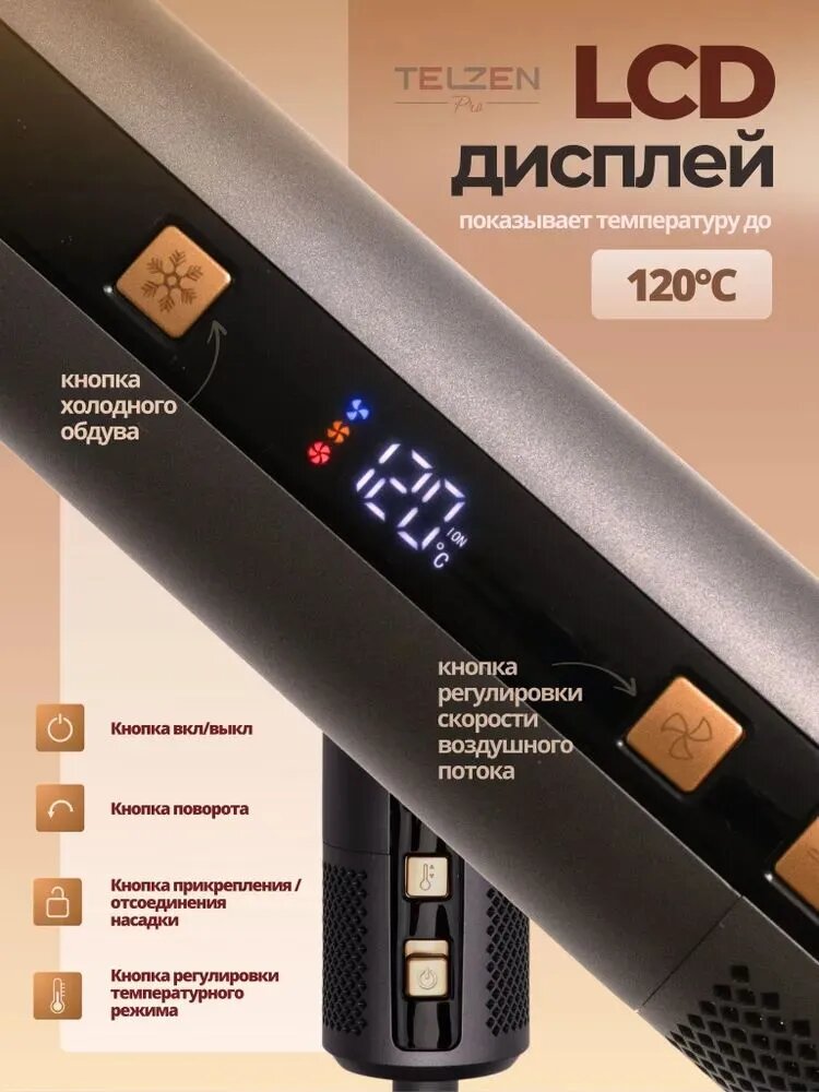 Фен для волос / фен-стайлер TELZEN I-244 8 в 1 с дисплеем, 1400 Вт, ионизация, стайлер для укладки и фен-щётка, серый — фото 1
