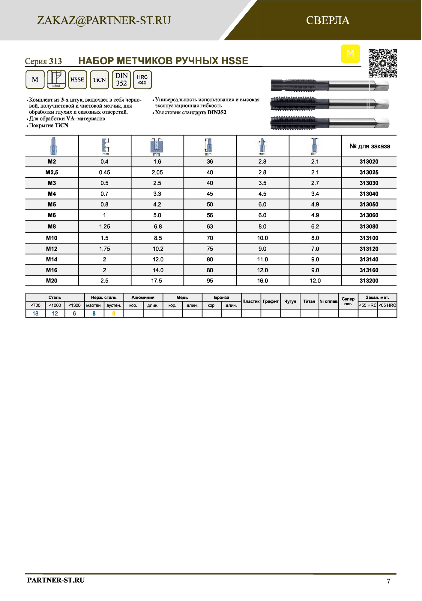 Набор метчиков ручных М16х2 Partner, HSSE, DIN352, 3шт (Серия 313) — фото 1