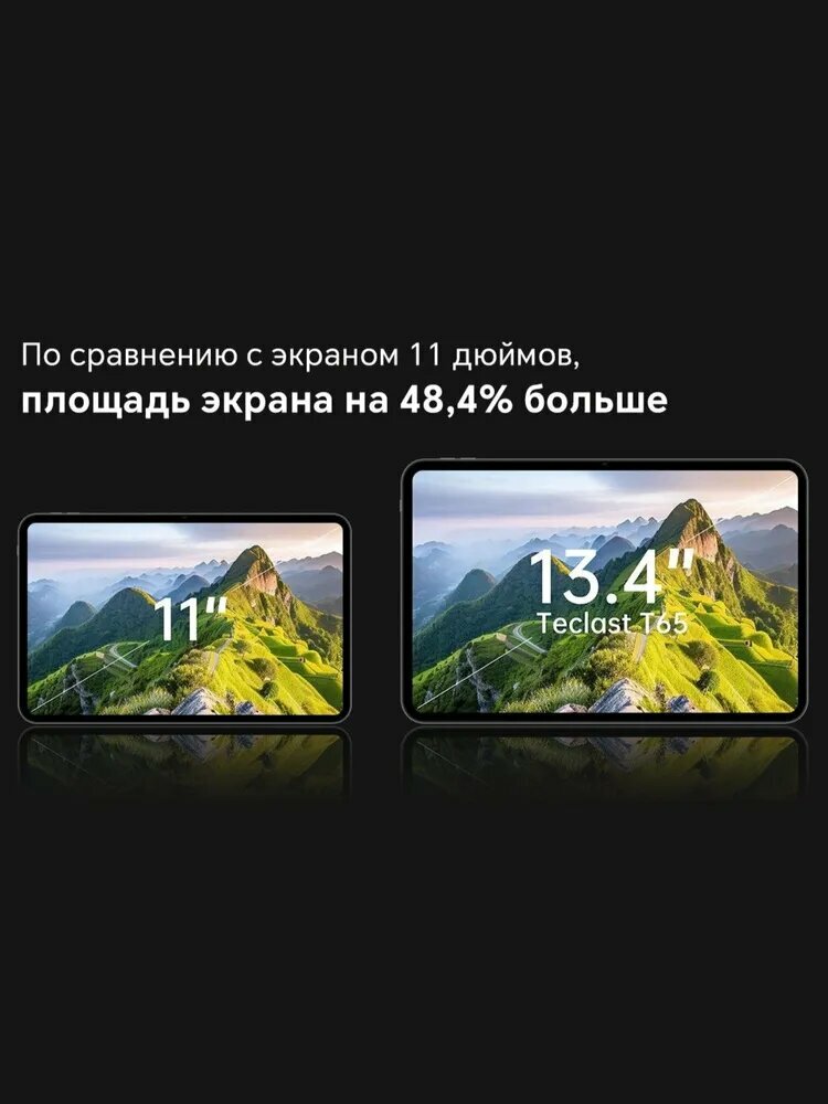 Планшет TECLAST Т65, 4G LTE, 8 ГБ/128ГБ, IPS LCD, 1920х1200, Android15, OS embed. — фото 1