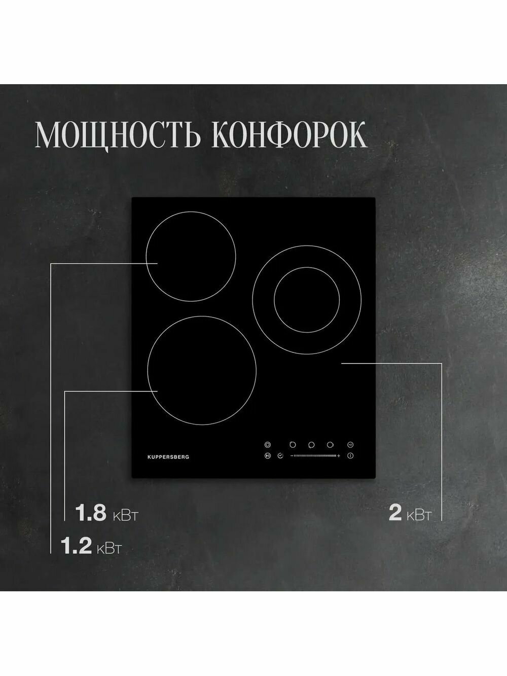Электрическая варочная панель Kuppersberg ECS 402, встраиваемая, 2 конфорки, стеклокерамика, сенсорное управление — фото 1