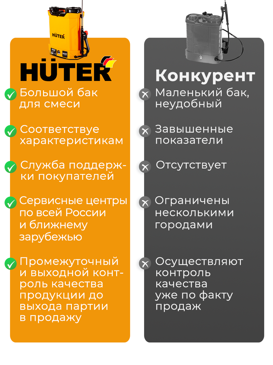 Опрыскиватель аккумуляторный SP-10MP Huter — фото 7