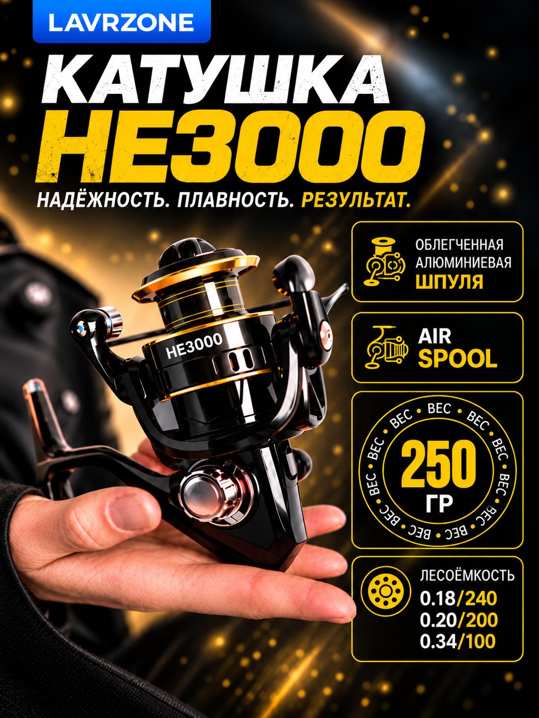 Катушка для спиннинга HE3000 (черная), рыболовная спиннинговая катушка для удочки для фидера, для матчевой ловли — фото 1