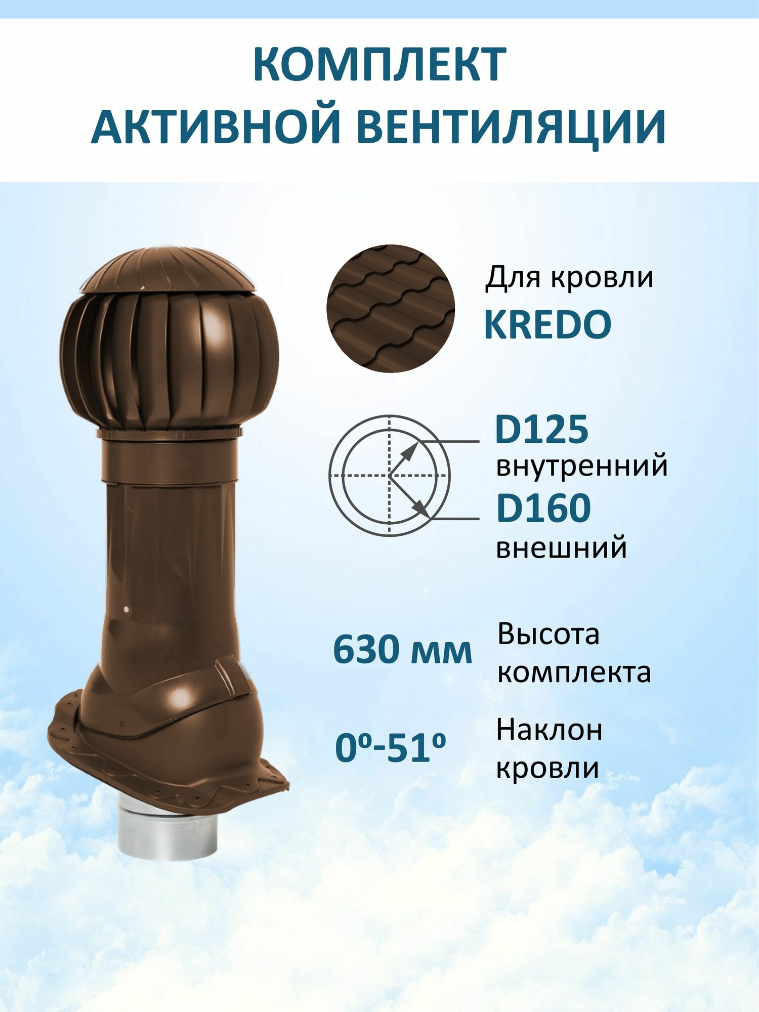 Вентиляционный комплект изолированный Gervent Twister Kredo, 125/160 мм