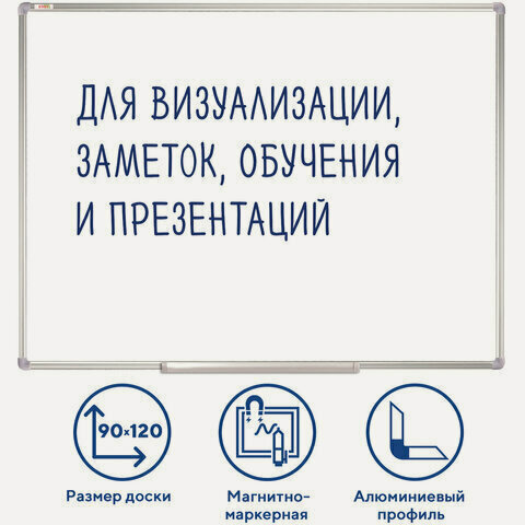 Изображение товара Доска магнитно-маркерная 90х120 см, алюминиевая рамка, гарантия 10 ЛЕТ, STAFF, 235463