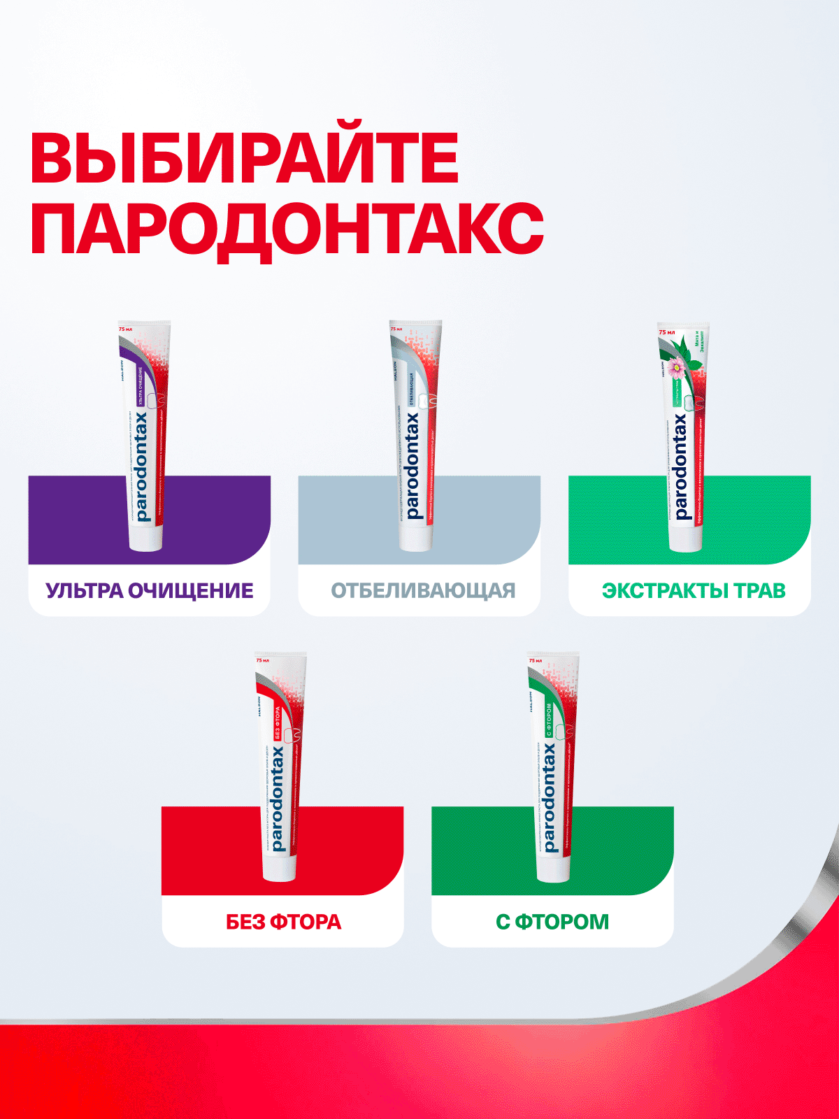 Зубная паста Parodontax без Фтора, 75 мл 3 шт | Для чувствительных зубов и десен, от воспаления и кровоточивости десен — фото 8