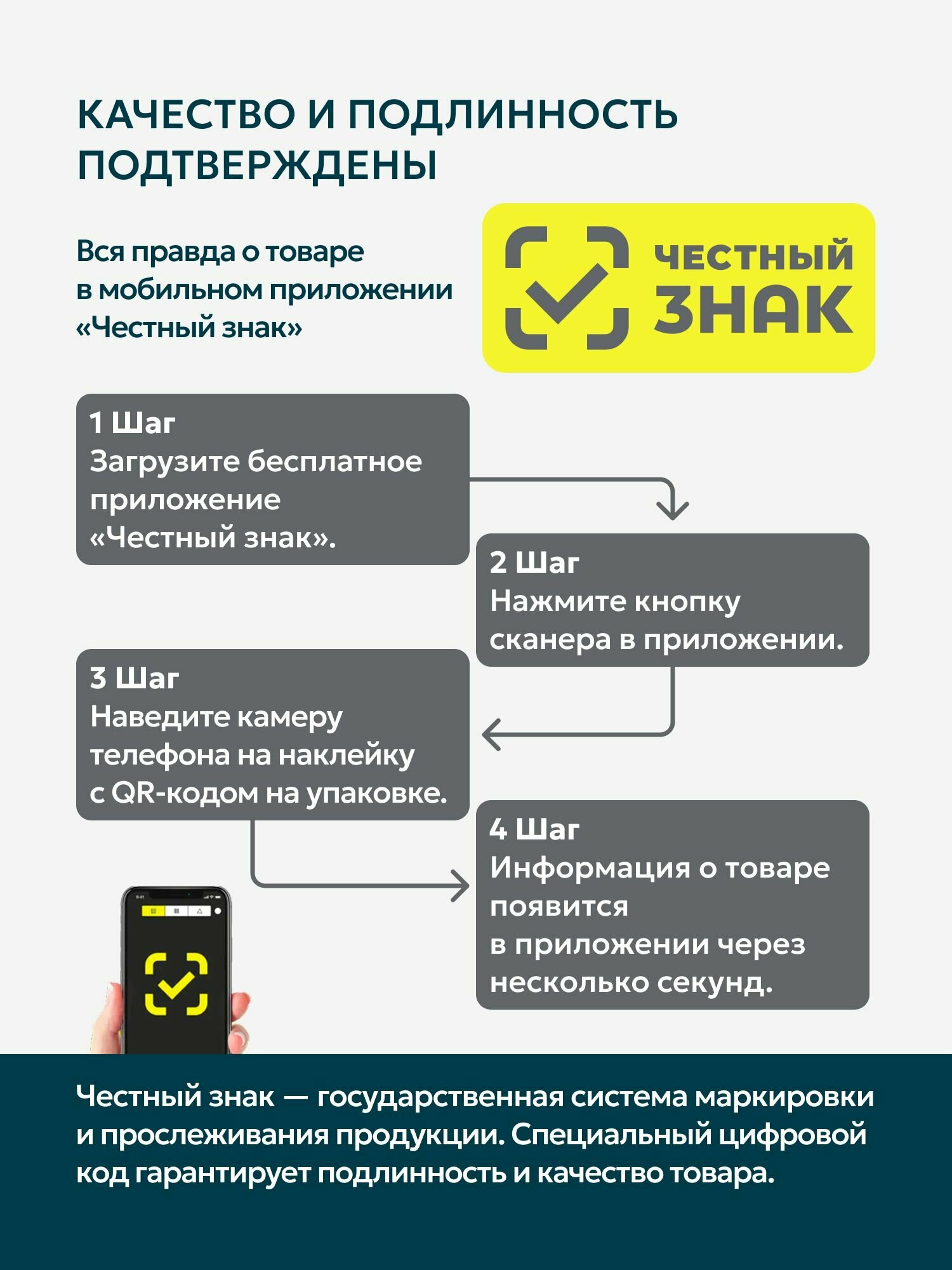 Протеин Вэй Whey Protein Shake Ваниль стоинг 1 кг сппдп — фото 9
