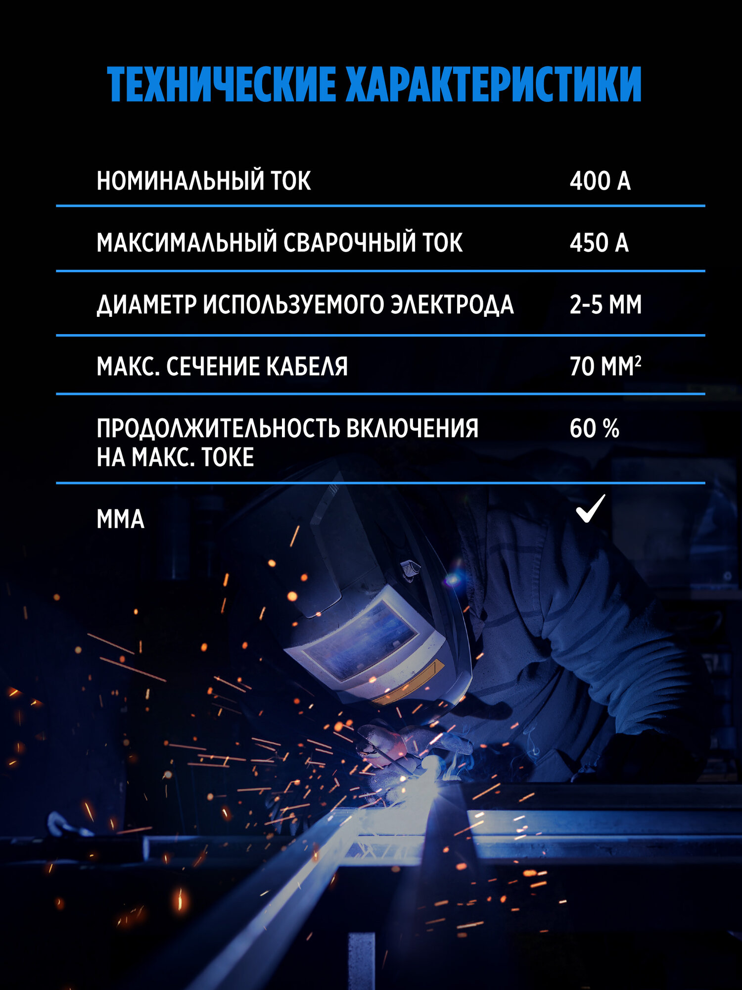 Электрододержатель SOLARIS H-500F (SL1566-2) — фото 1