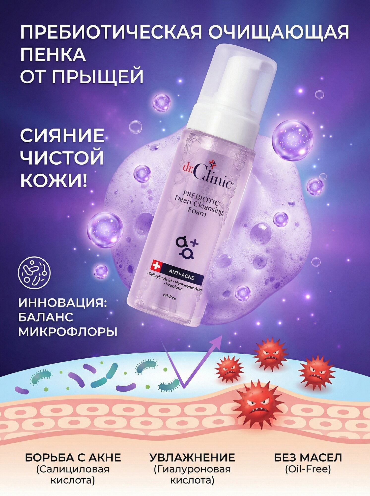Пенка Dr.Clinic Purple, пребиотическая, для жирной кожи, проблемной кожи склонной к акне160мл.