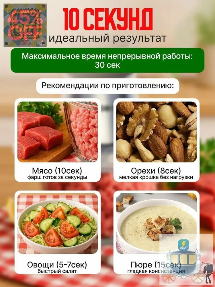 Измельчитель, Кухонный измельчитель с объемной чашей для нарезки овощей, фруктов, орехов и мяса, удобный в уходе — фото 1