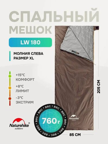 Изображение товара Летний Спальный мешок Naturehike LW180, 205 см, коричневый, левый спальник, до -3 C, XL-Grayish Brown, NH21MSD09