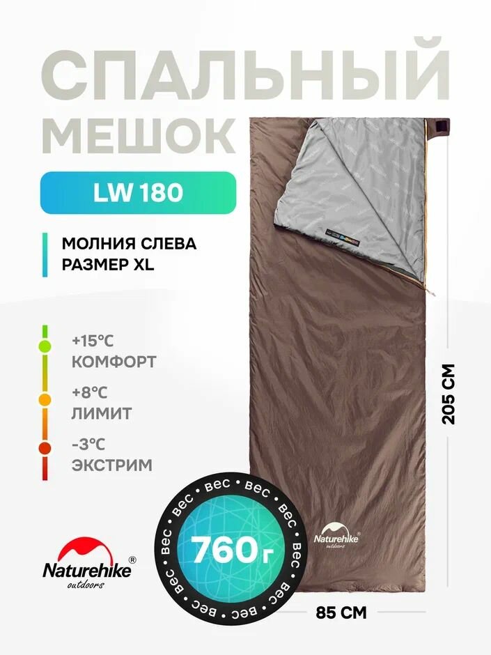 Летний Спальный мешок Naturehike LW180, 205 см, коричневый, левый спальник, до -3 C, XL-Grayish Brown, NH21MSD09