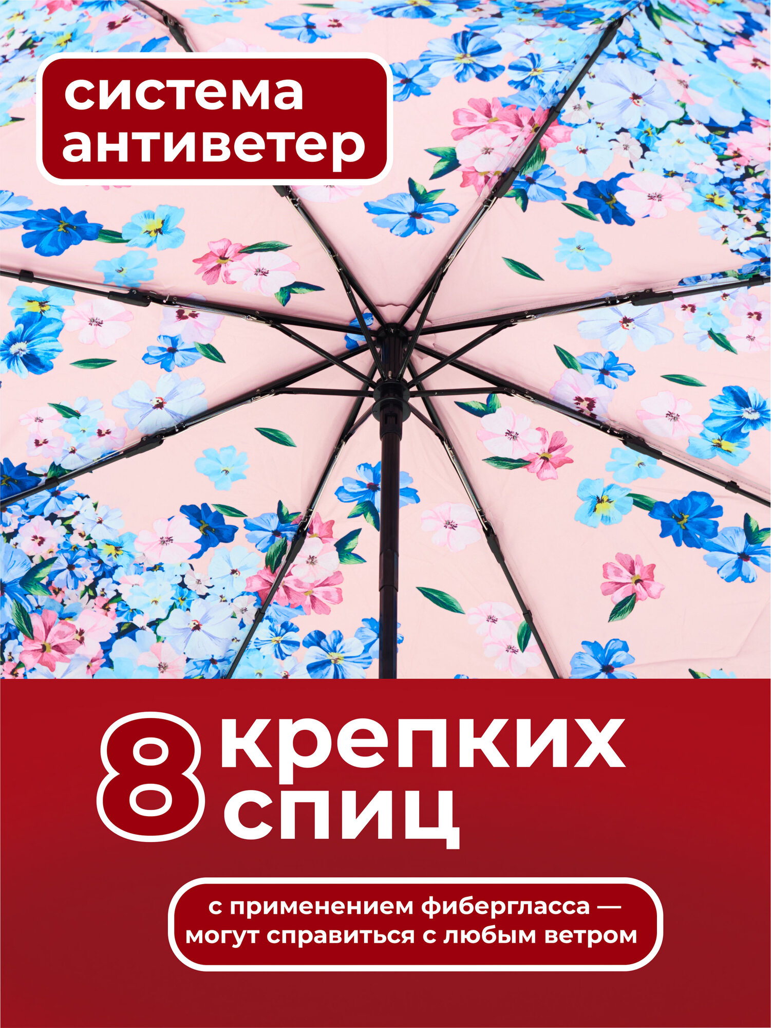 Смарт-зонт RAINDROPS, white — фото 1