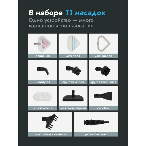 Паровая швабра DUMONT DMSC-1131 — фото 1