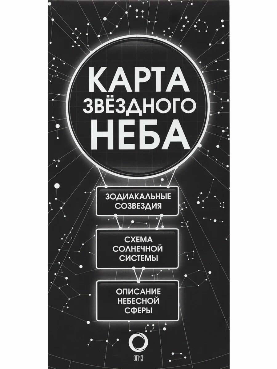 Карта звездного неба складная двусторонняя А1 огиз