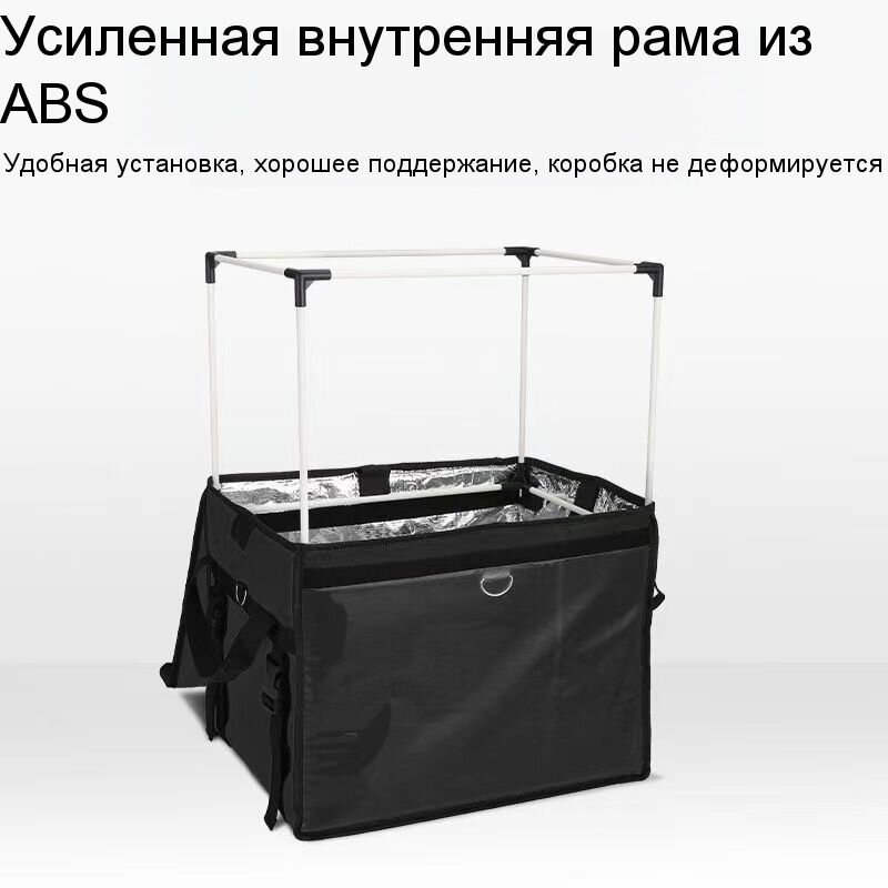 Термосумка — фото 1