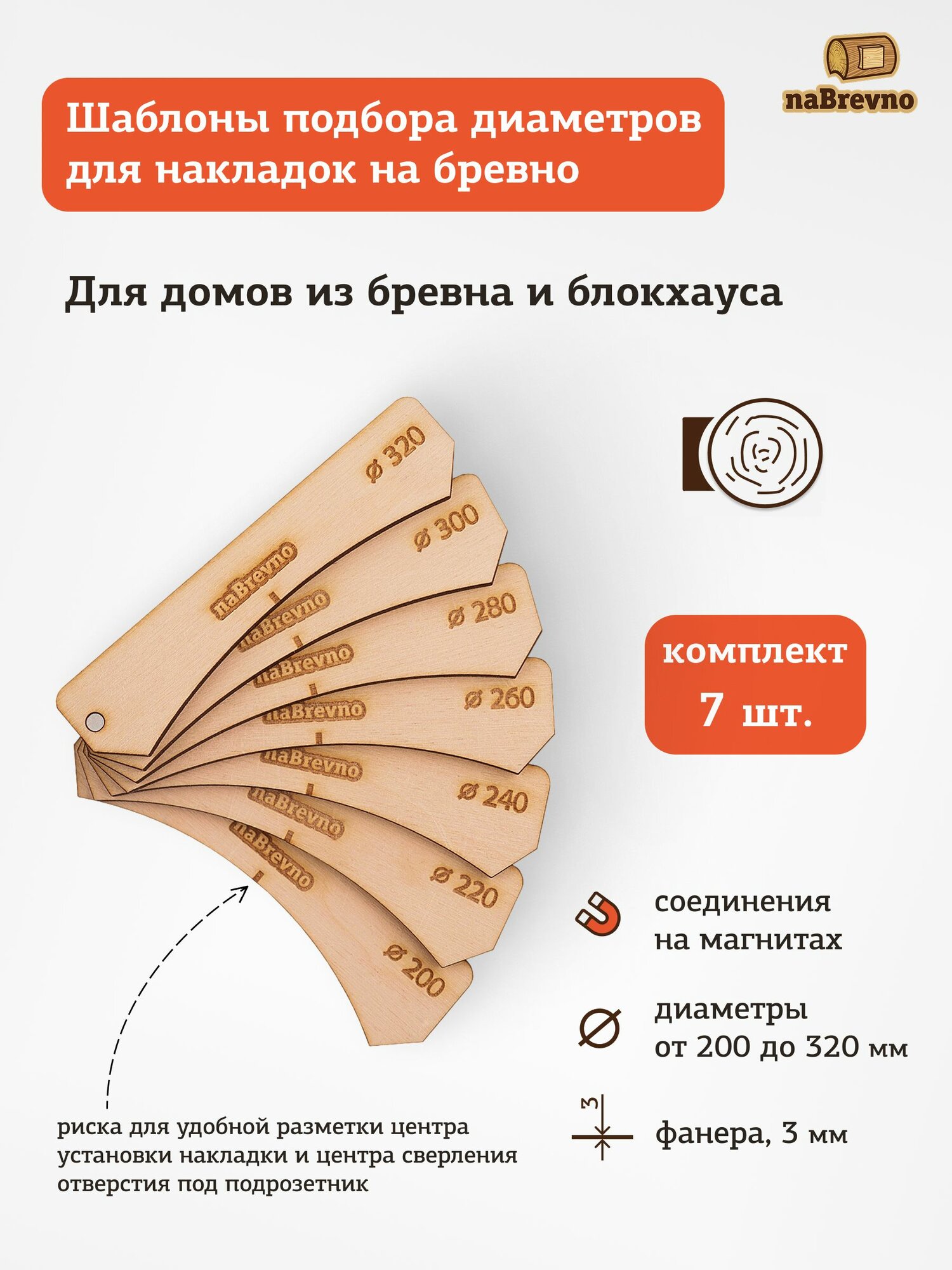 Шаблоны подбора диаметра накладок naBrevno для электроизделий