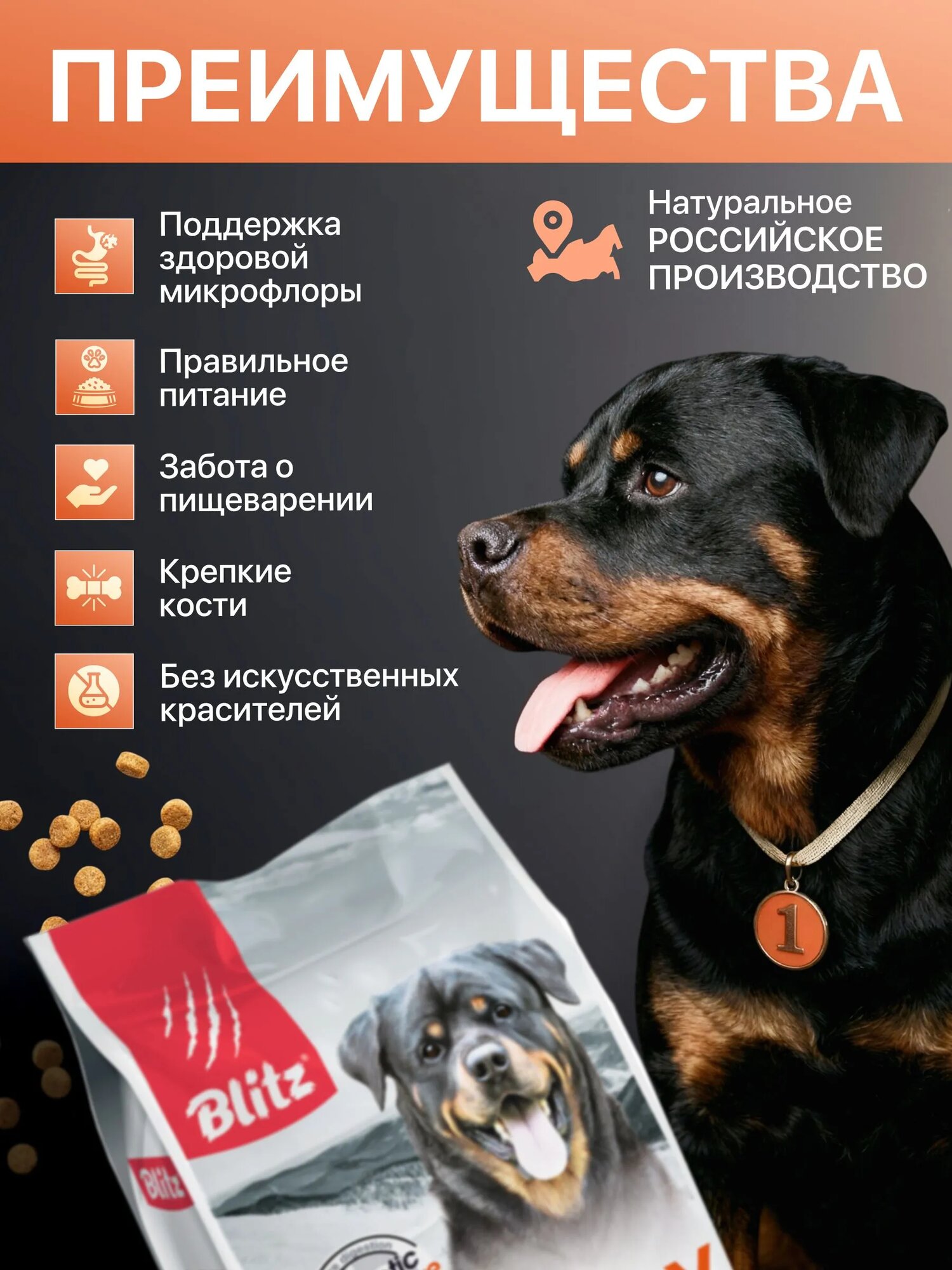 Сухой корм Blitz Classic, для взрослых собак всех пород, со вкусом домашней птицы, 15 кг — фото 4