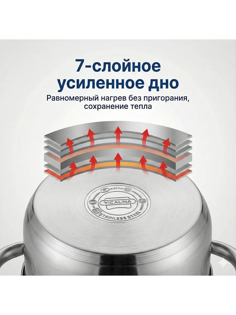 Кастрюля, VL-7015, из нержавеющей стали, для индукционных плит, можно мыть в посудомойке 6.3л