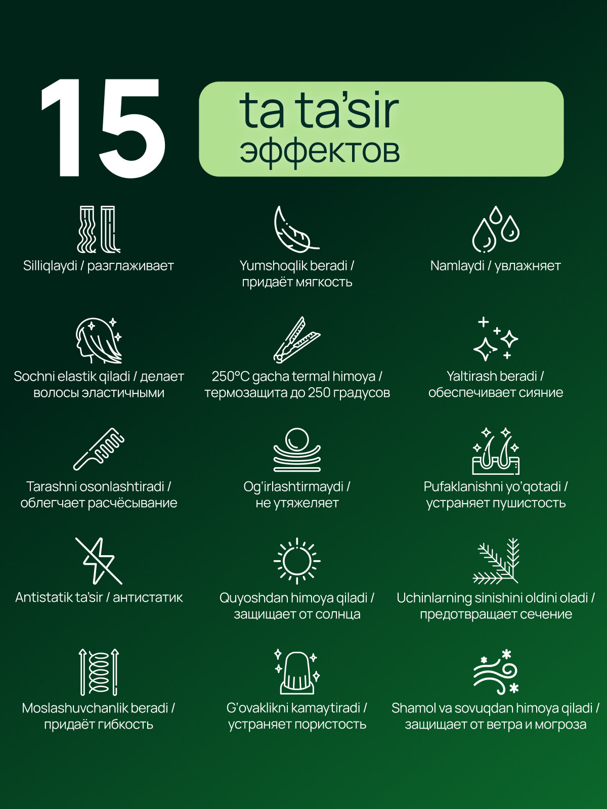 Спрей для волос SEMILY, Крем-спрей термозащита с ароматом, 200 мл - Лайм — фото 1