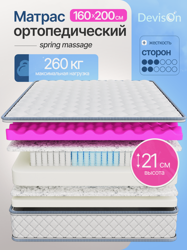 Изображение товара Матрас 160х200 ортопедический пружинный Devison Spring Massage высота 21 см