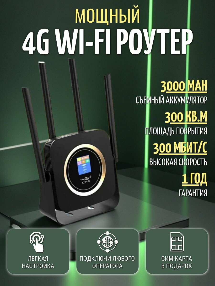 TP‑Link CPE903B 4G/LTE Wi‑Fi роутер с SIM‑картой, 2.4 GHz, до 300 Мбит/с и стабильный мобильный интернет