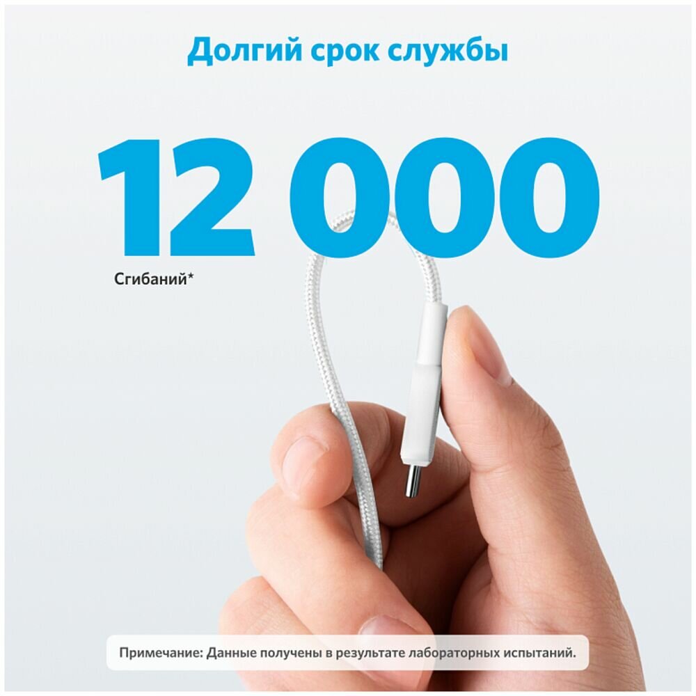 Кабель Type C - Type C 0.9m Anker Power Line 322 60W белый — фото 1