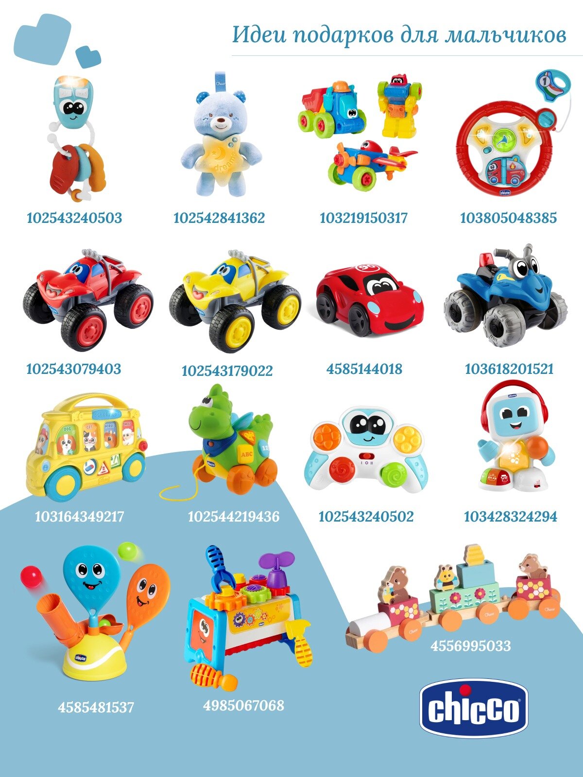 Ночник детский Chicco Полярный мишка с проекцией северного сияния, голубой — фото 1