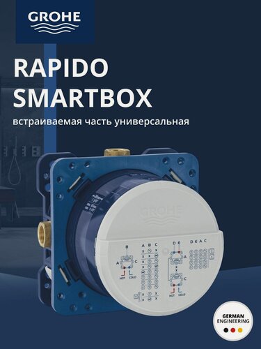 Изображение товара Универсальная встраиваемая часть GROHE Rapido SmartBox для вентилей, смесителей Grohtherm SmartControl (35600000)