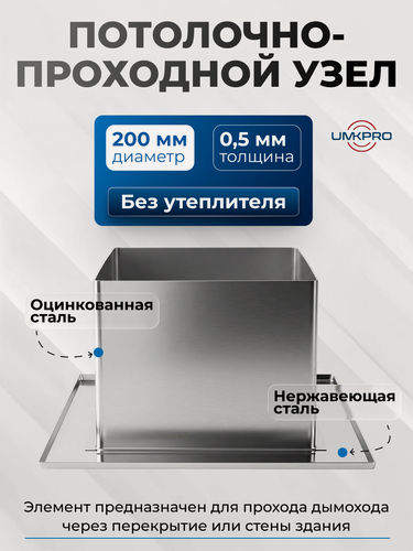 Изображение товара Декоративный ППУ КвХ, ф 200, AISI 439/Оц, 0,5мм/0,5мм