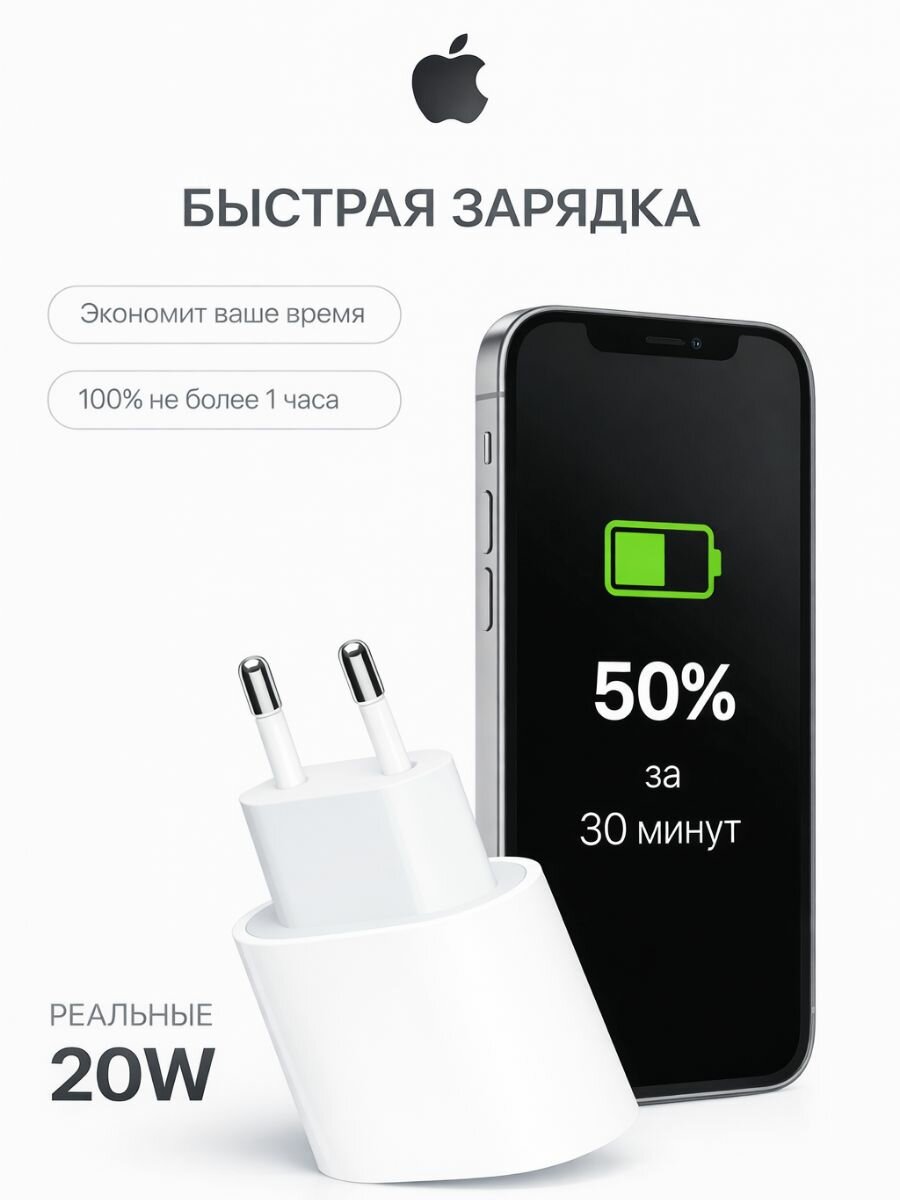 Зарядное устройство 20W USB-C Power Adapter, быстрая зарядка PD, адаптер питания Type-C для iPhone Samsung Xiaomi