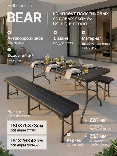 Изображение товара Комплект пластиковых складных скамей (2 шт) и стола (180х75х73 см) - Full Comfort, плетение под ротанг