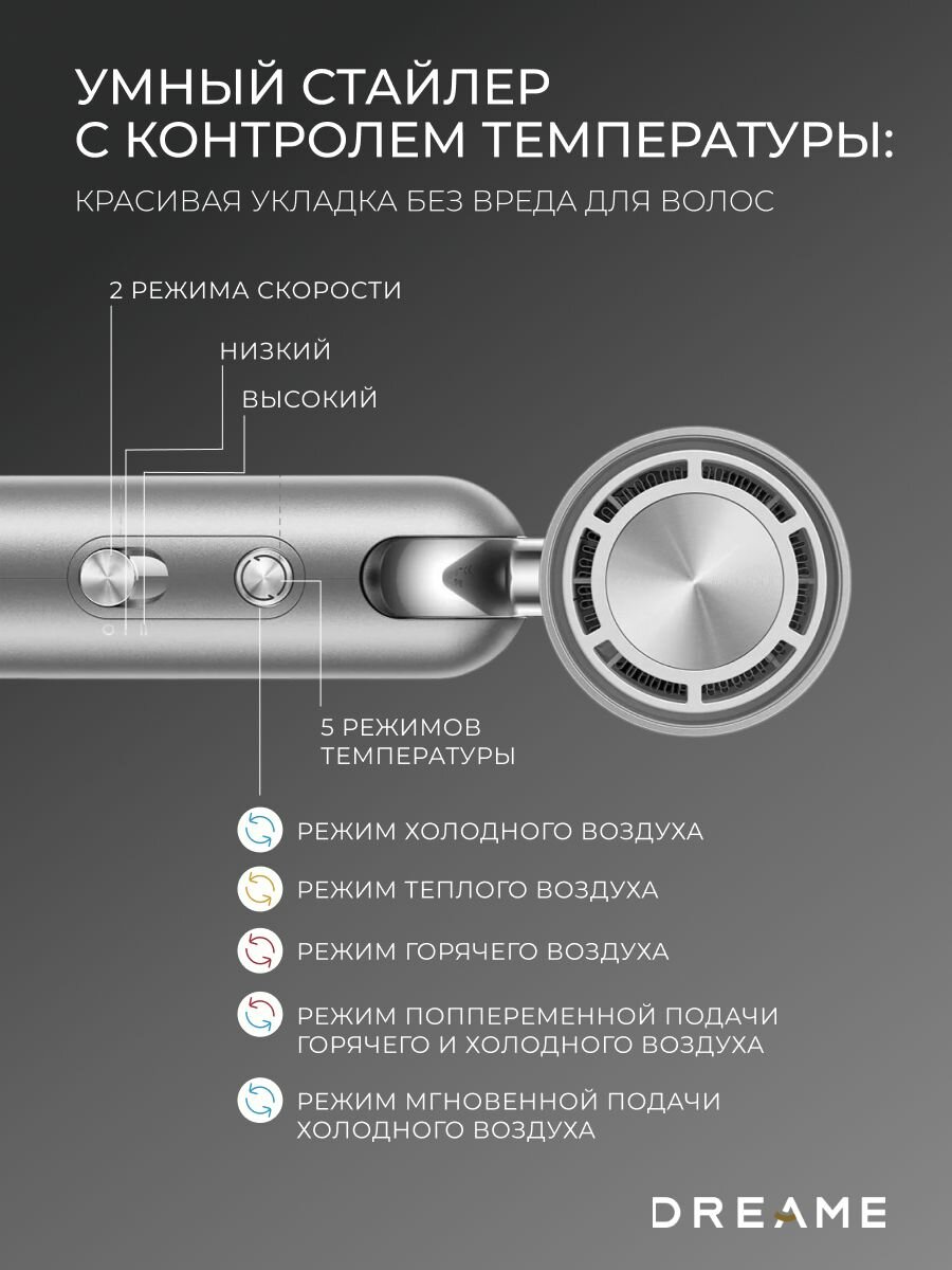 Фен-Стайлер Dreame AHD51 Pocket Gray, 1300 Вт, ионизация, 2 воздушных потока, 5 температурных режимов, серый — фото 1