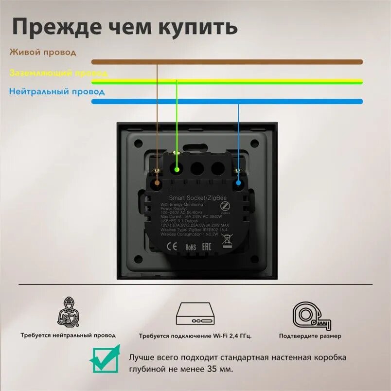 Розетка с USB и Type-C 20W быстрой зарядкой, с мониторинг потребления , Zigbee, управление с Алисой, пластиковые рамки