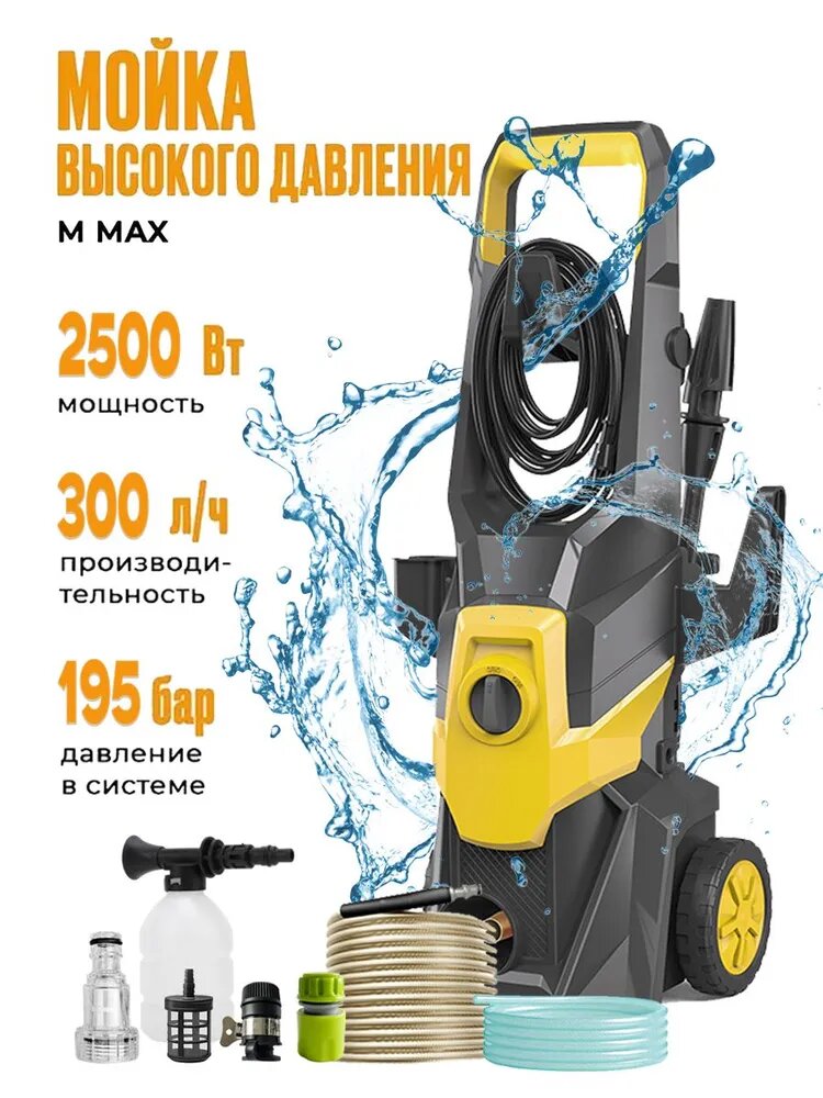 Минимойка