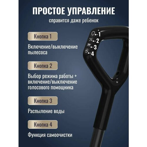 Вертикальный пылесос ручка для пылесоса 300₽