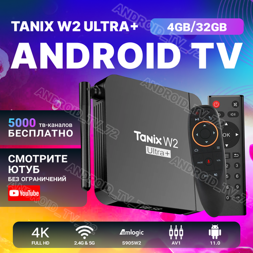 Прошитая Tanix W2 Ultra Wi-Fi 4GB64GB S905W2 смарт ТВ приставка с настройкой 5187₽
