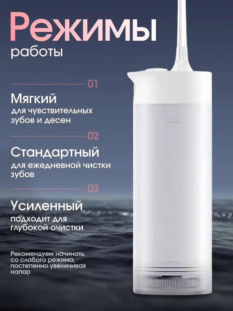 Результаты использования ирригатора Xiaomi Mijia Water Flosser 2 для здоровья десен
