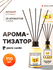 Аромадиффузор Pierre Cardin – Ароматизаторы для дома, 110 мл
