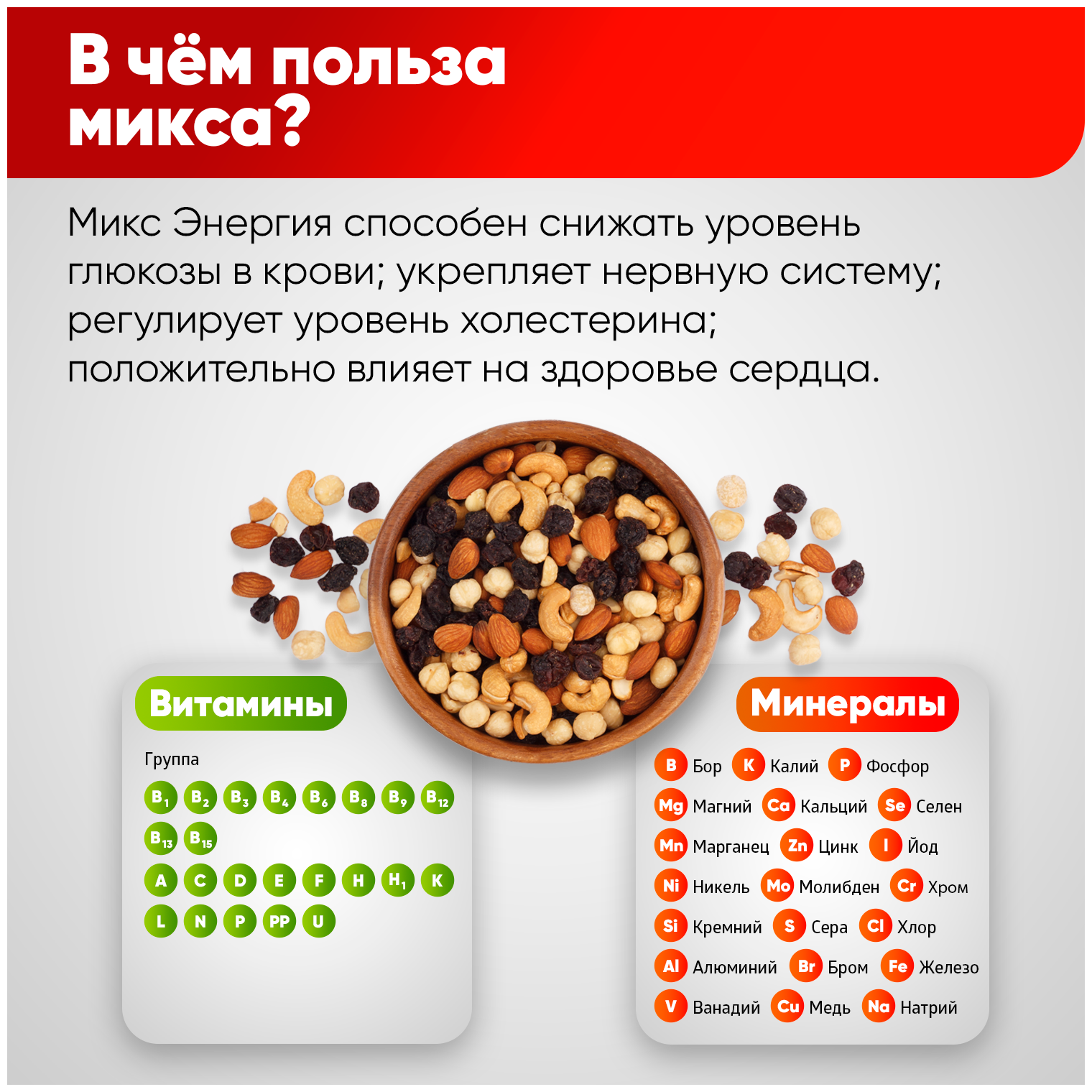 Смесь ореховая с изюмом 500гр/Смесь орехов и изюма Narmak Premium/Микс орехов с изюмом